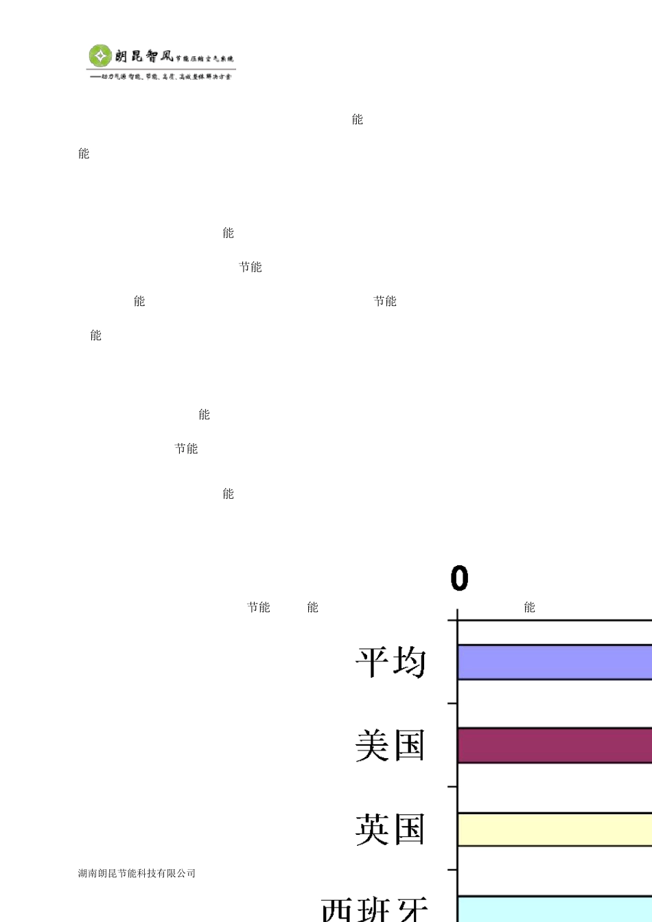 空压机余热回收改造方案_第3页