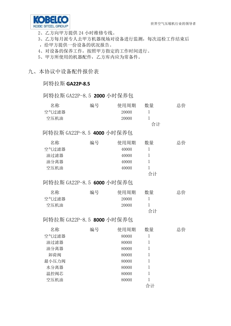 空压机保养协议书样本_第3页