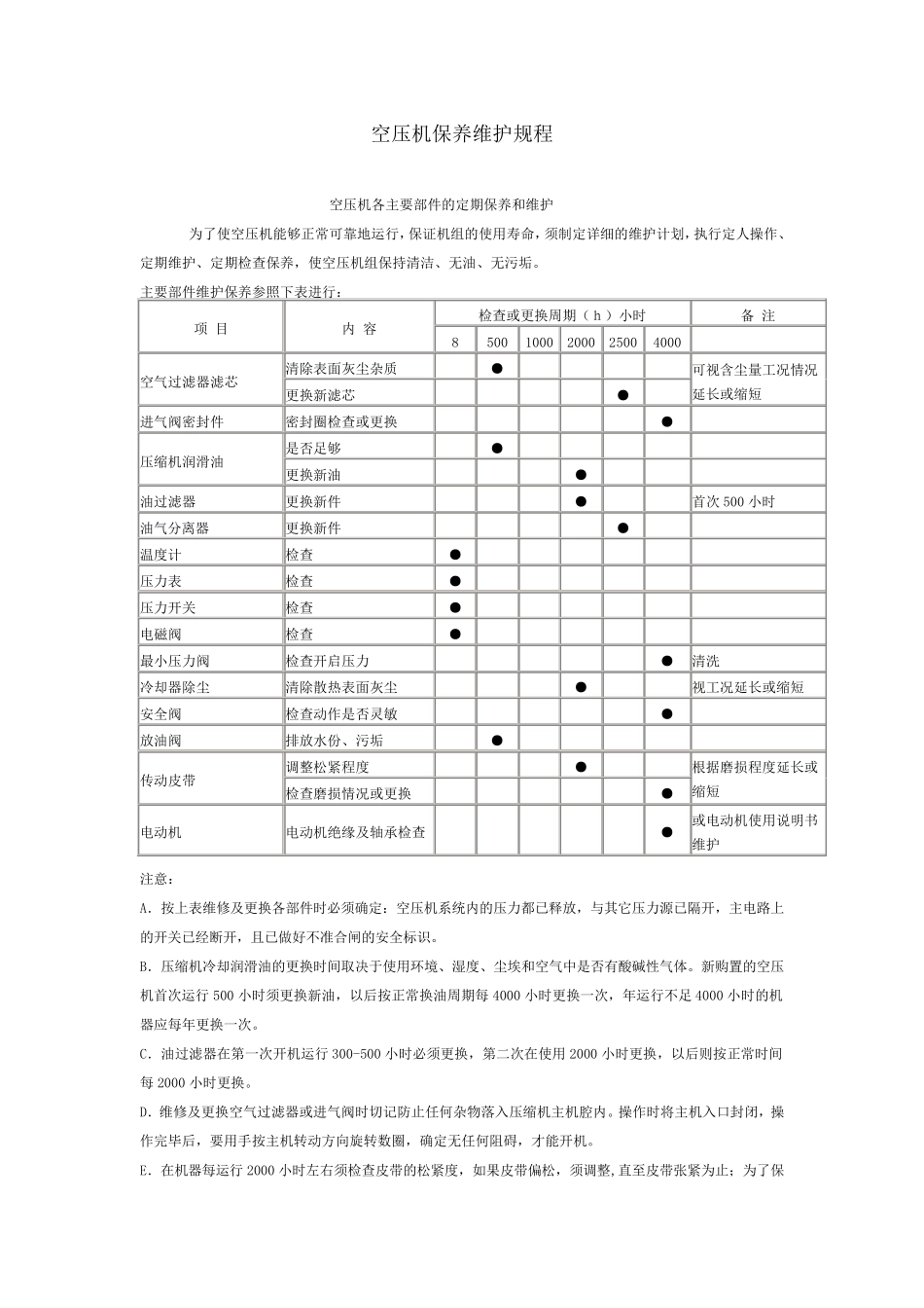 空压机保养维护规程_第1页