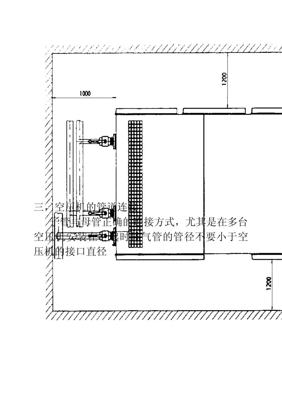 空压机安装要求_第2页