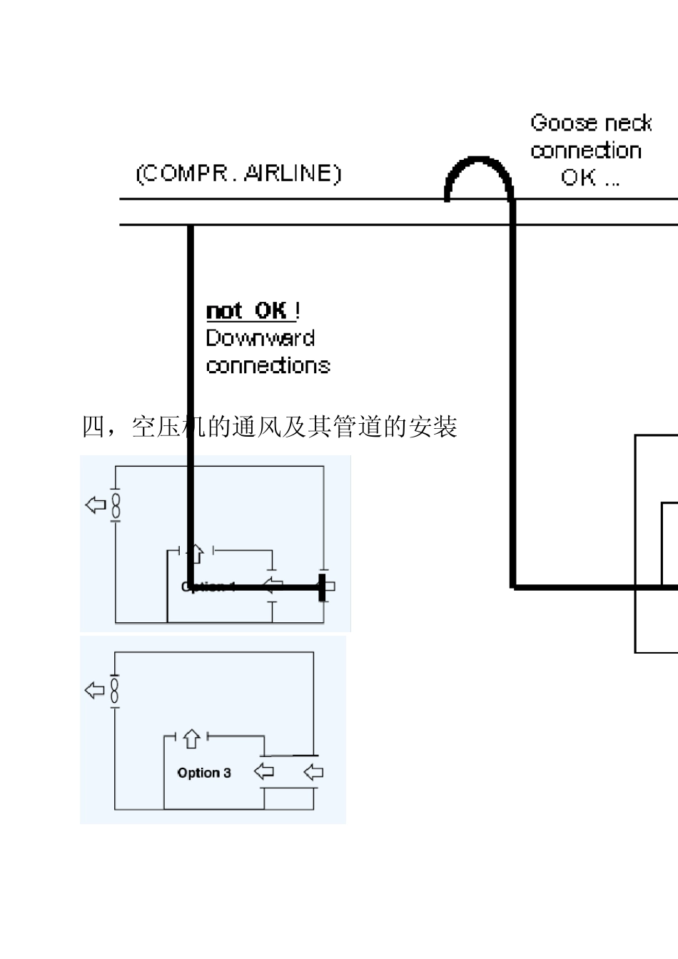 空压机安装要求_第3页