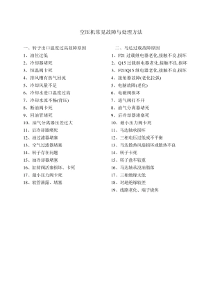 空压机常见故障与处理方法