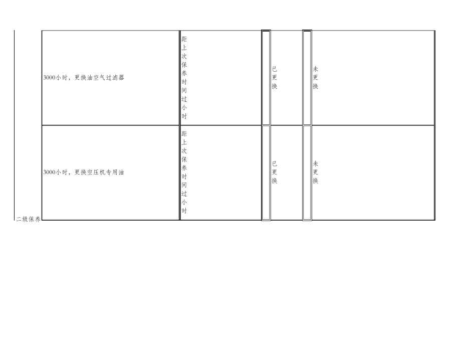 空压机年度计划保养表_第2页