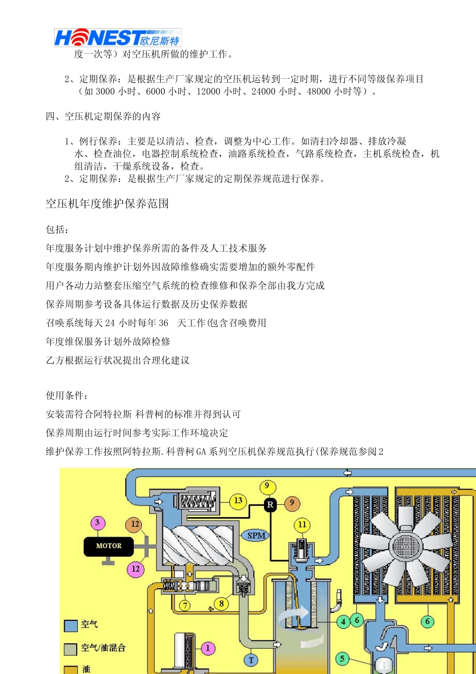 空压机年度保养维护_第3页