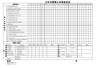 空压机日常保养检查表
