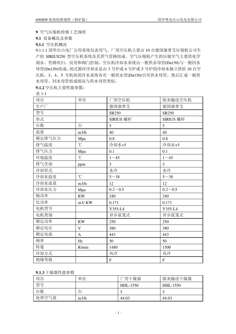 空压机检修规程8.31_第1页