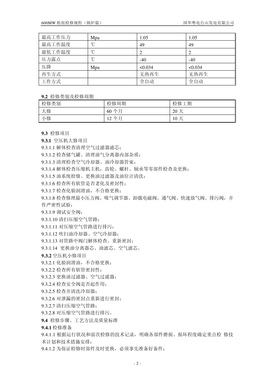 空压机检修规程8.31_第2页