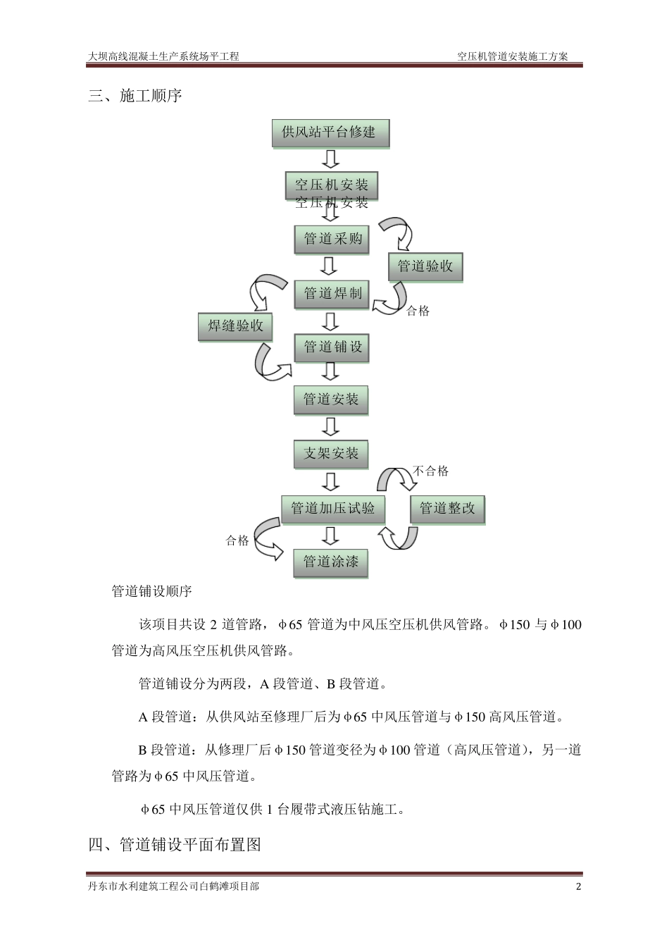 空压机管道安装方案_第2页