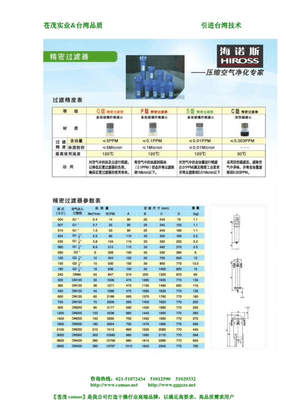空压机精密过滤器_第3页