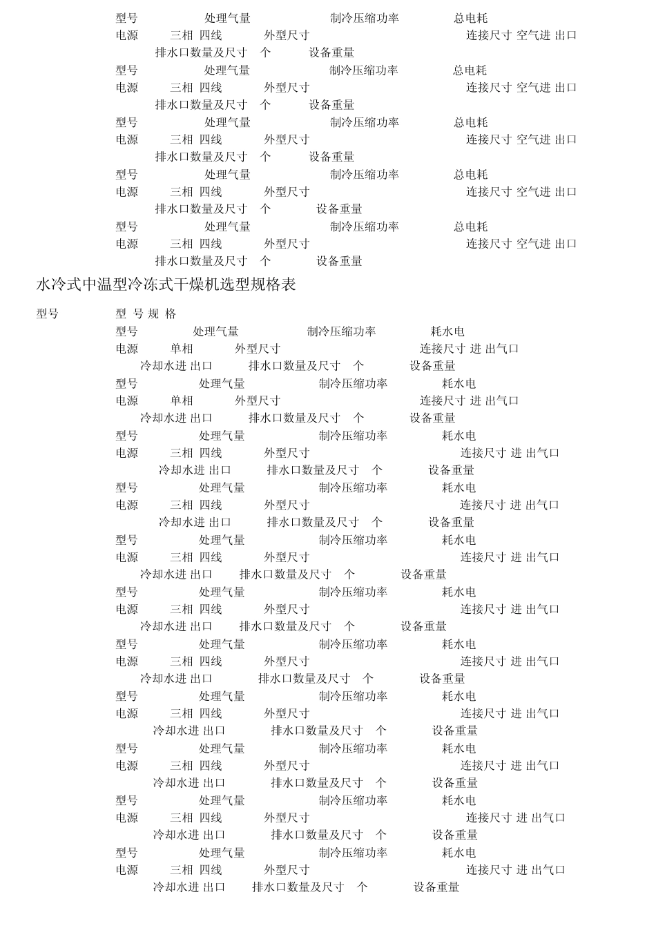 空压机规格参数表_第2页