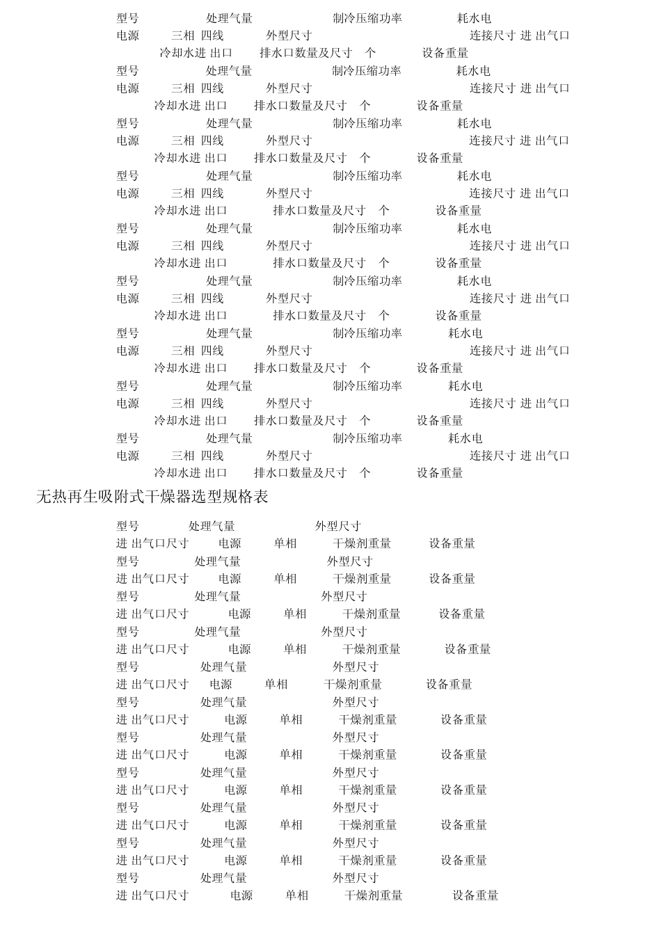 空压机规格参数表_第3页