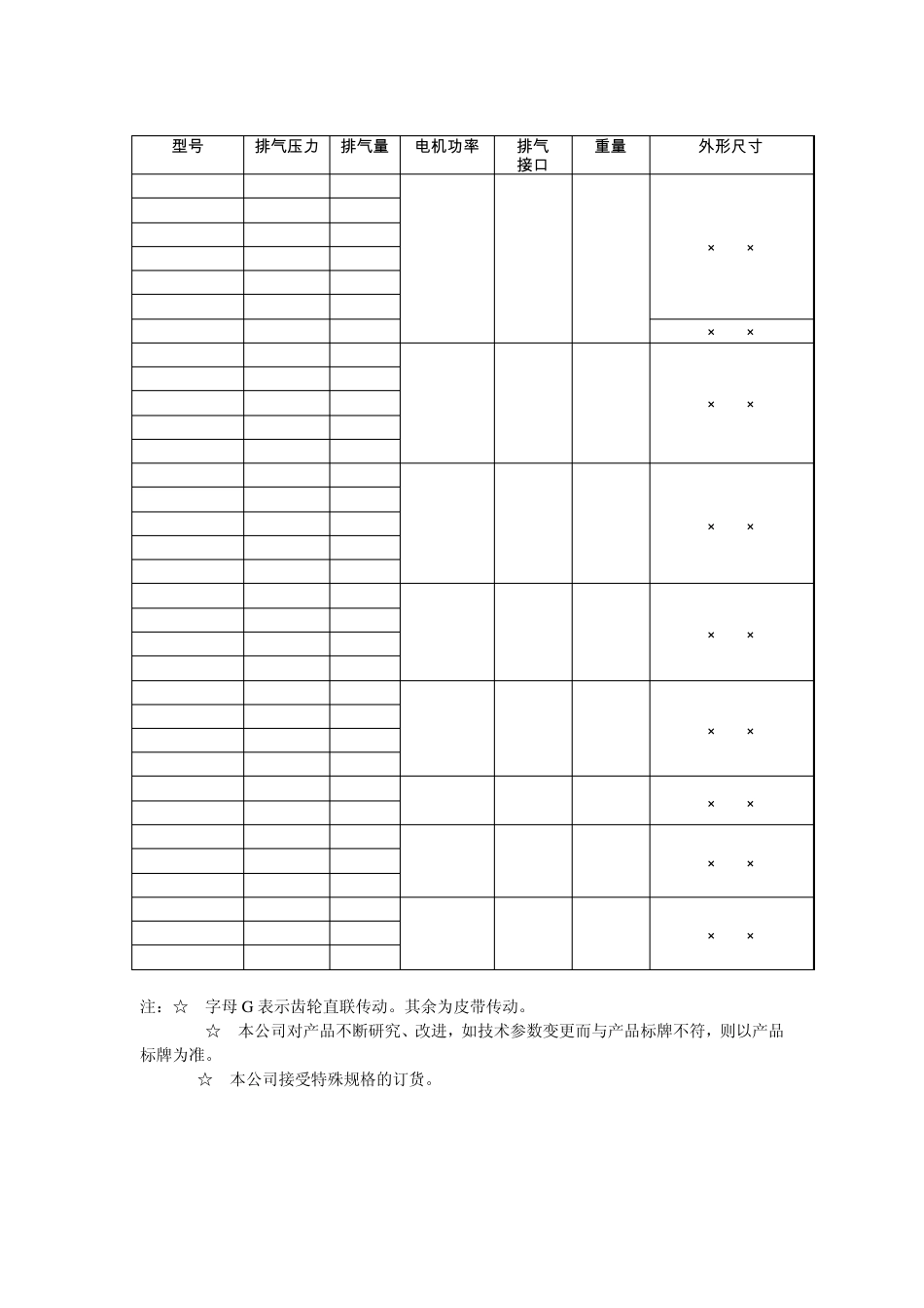 空压机说明书(开山)_第3页