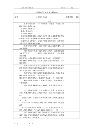 空压站评价单元安全检查表——2010版