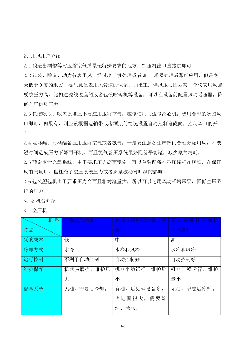 空压系统工艺流程及设备配置建议_第2页