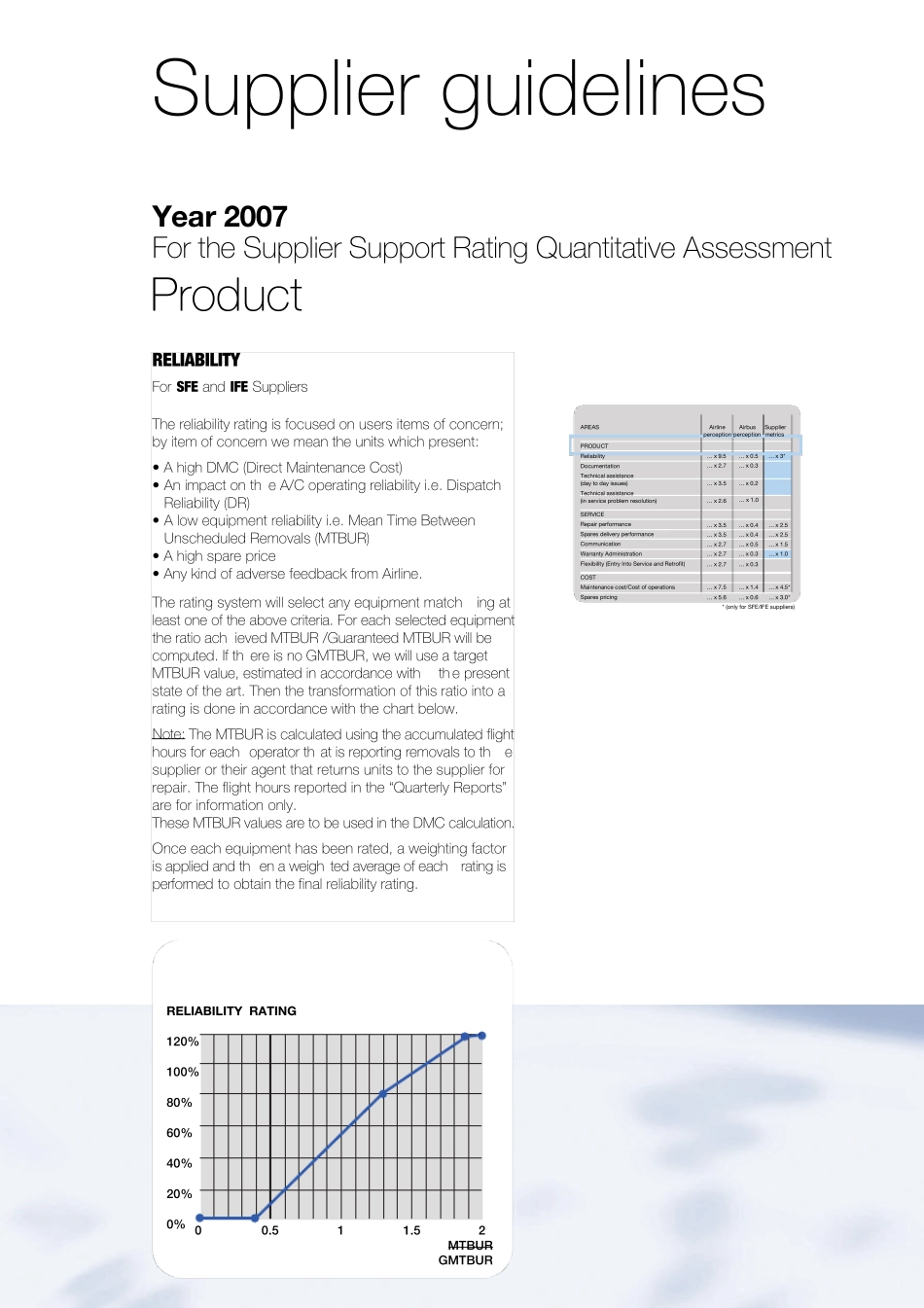 空客供应链管理架构_第1页
