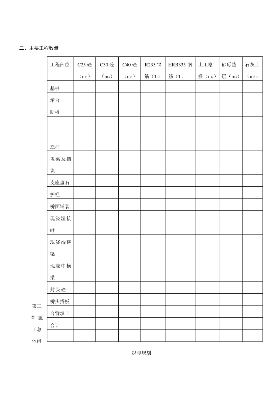 空心板桥施工方案_第2页