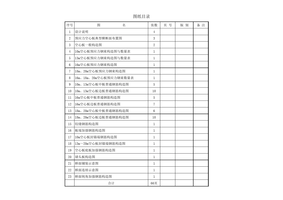 空心板梁标准图_第1页