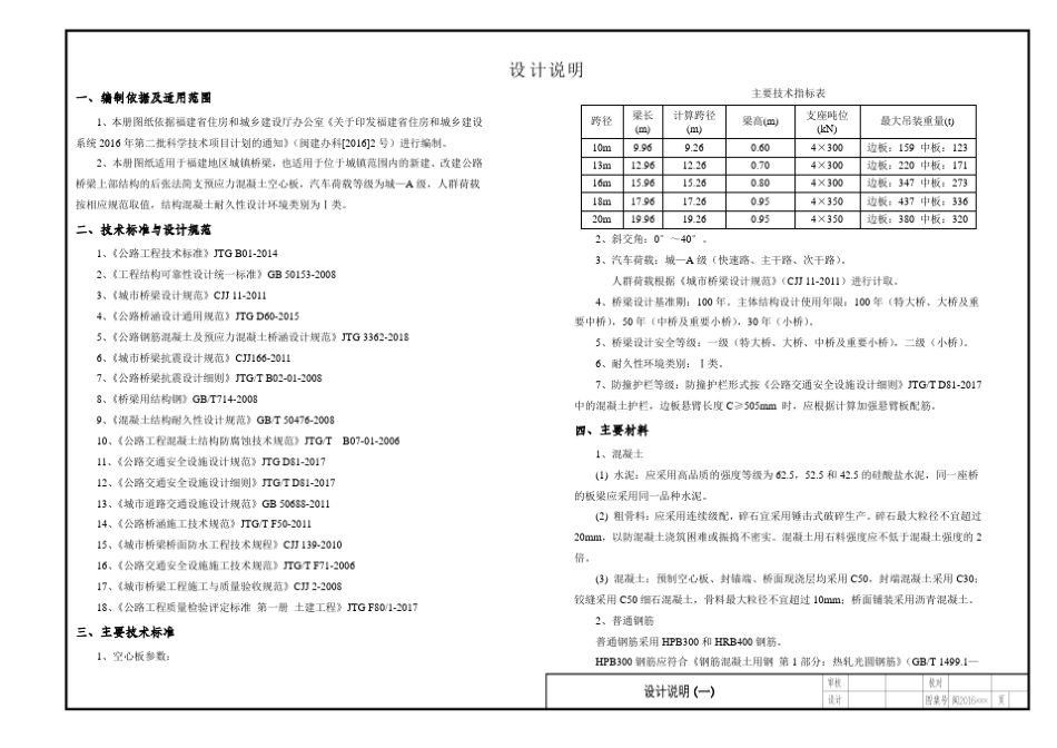 空心板梁标准图_第2页