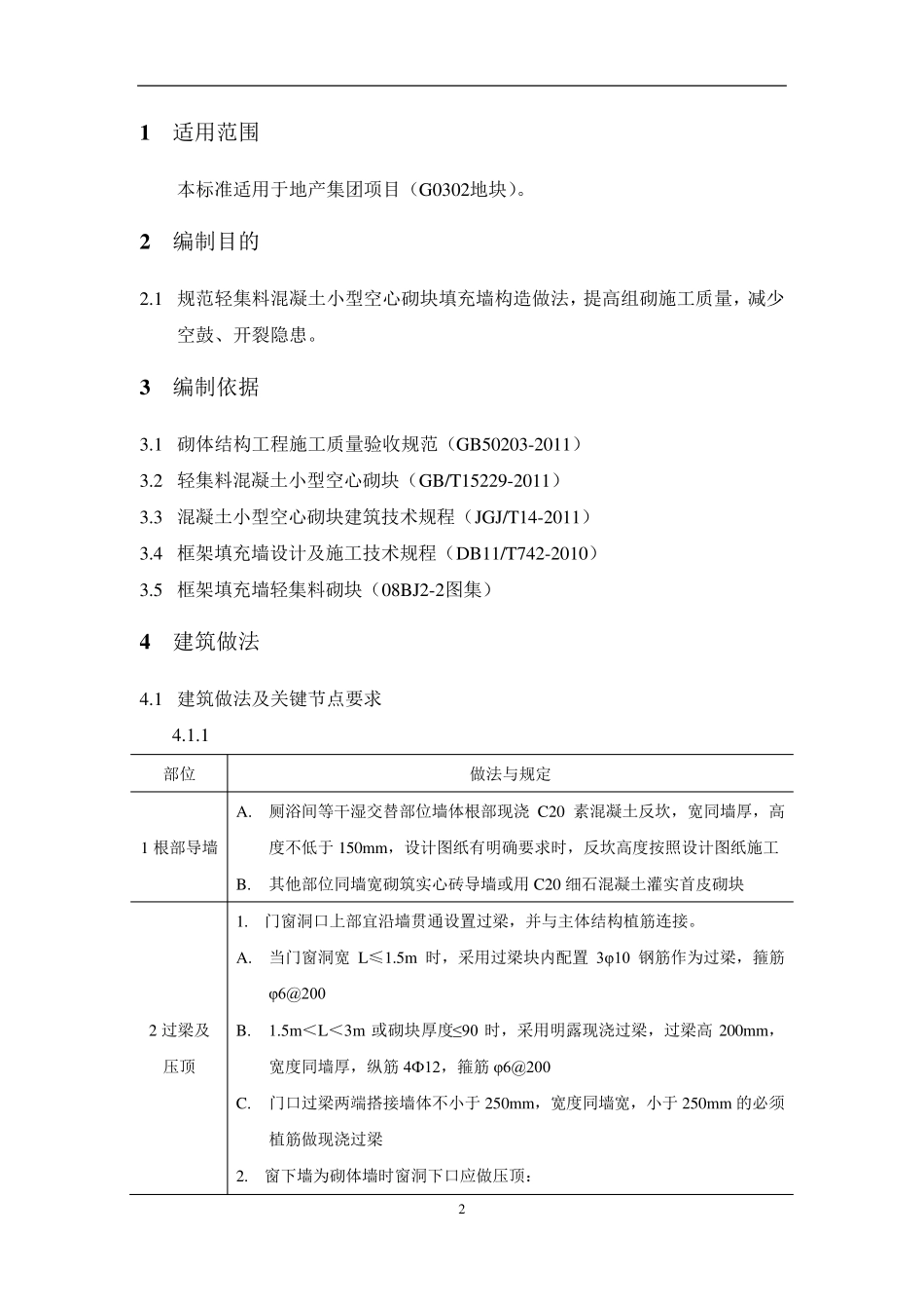 空心砌块填充墙工艺标准_第2页