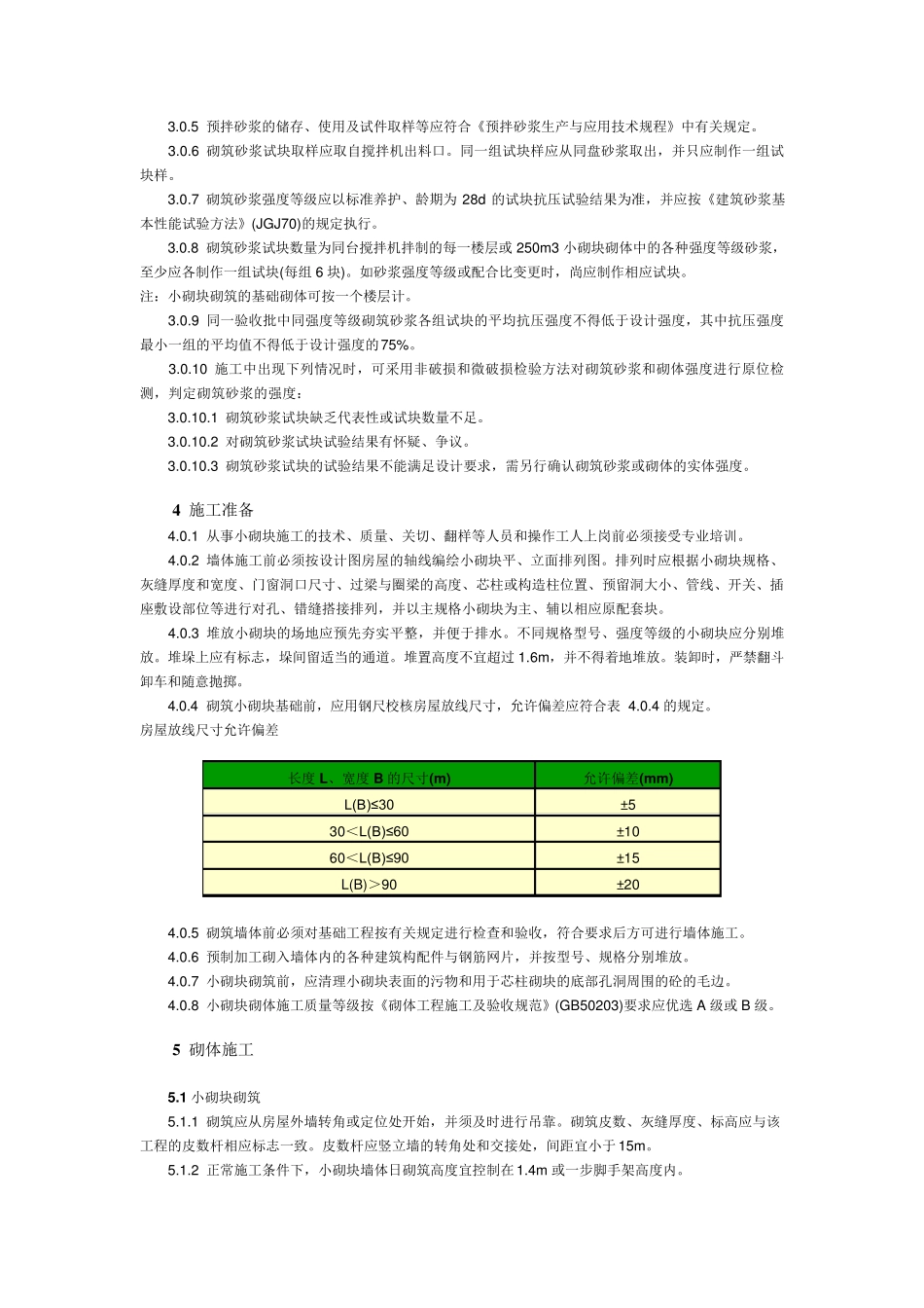 空心砖使用规范_第2页