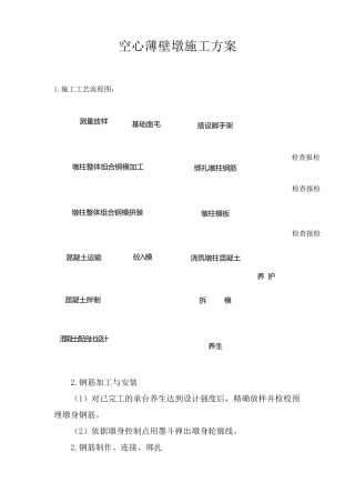 空心薄壁墩施工方案