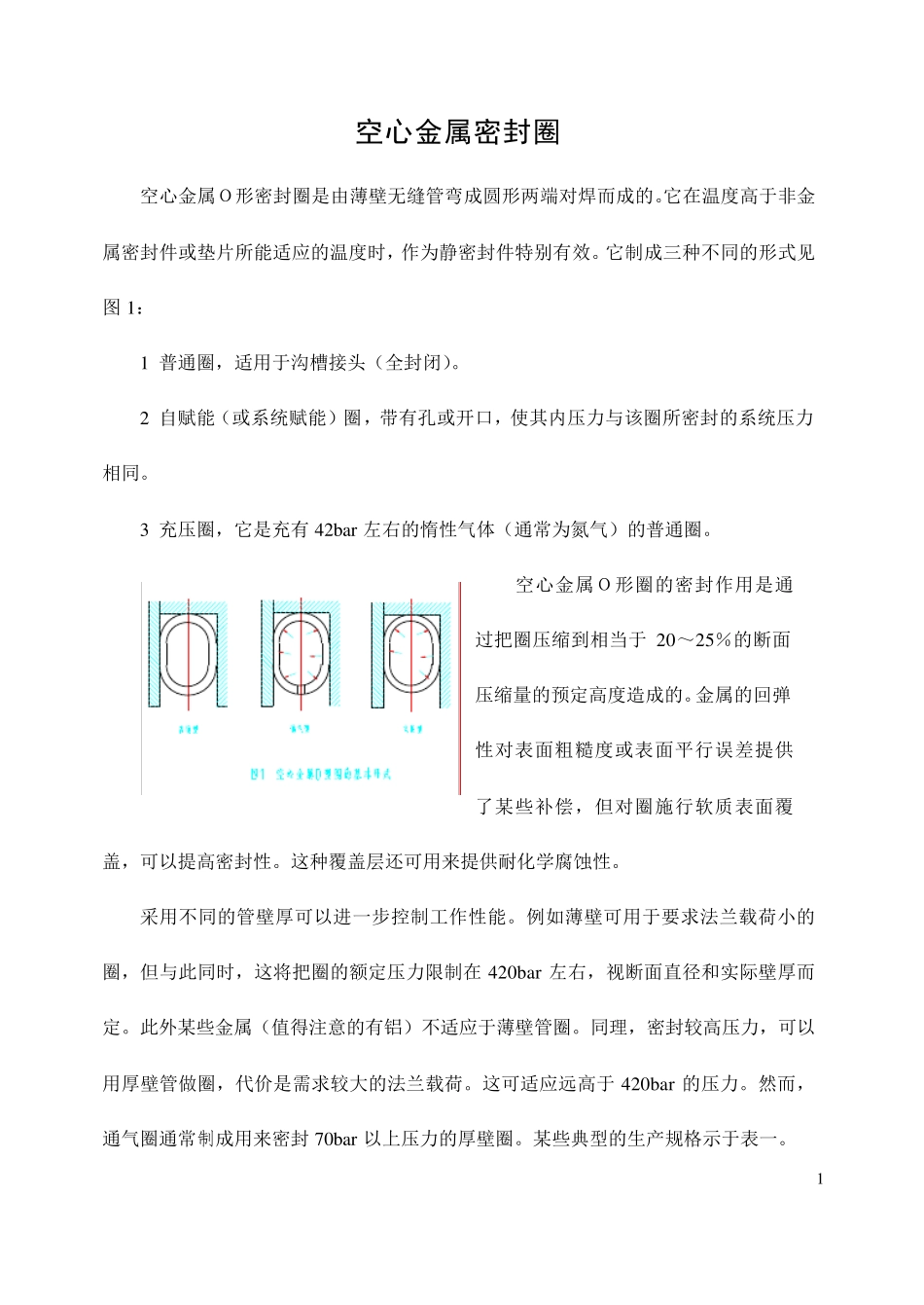 空心金属密封圈_第1页