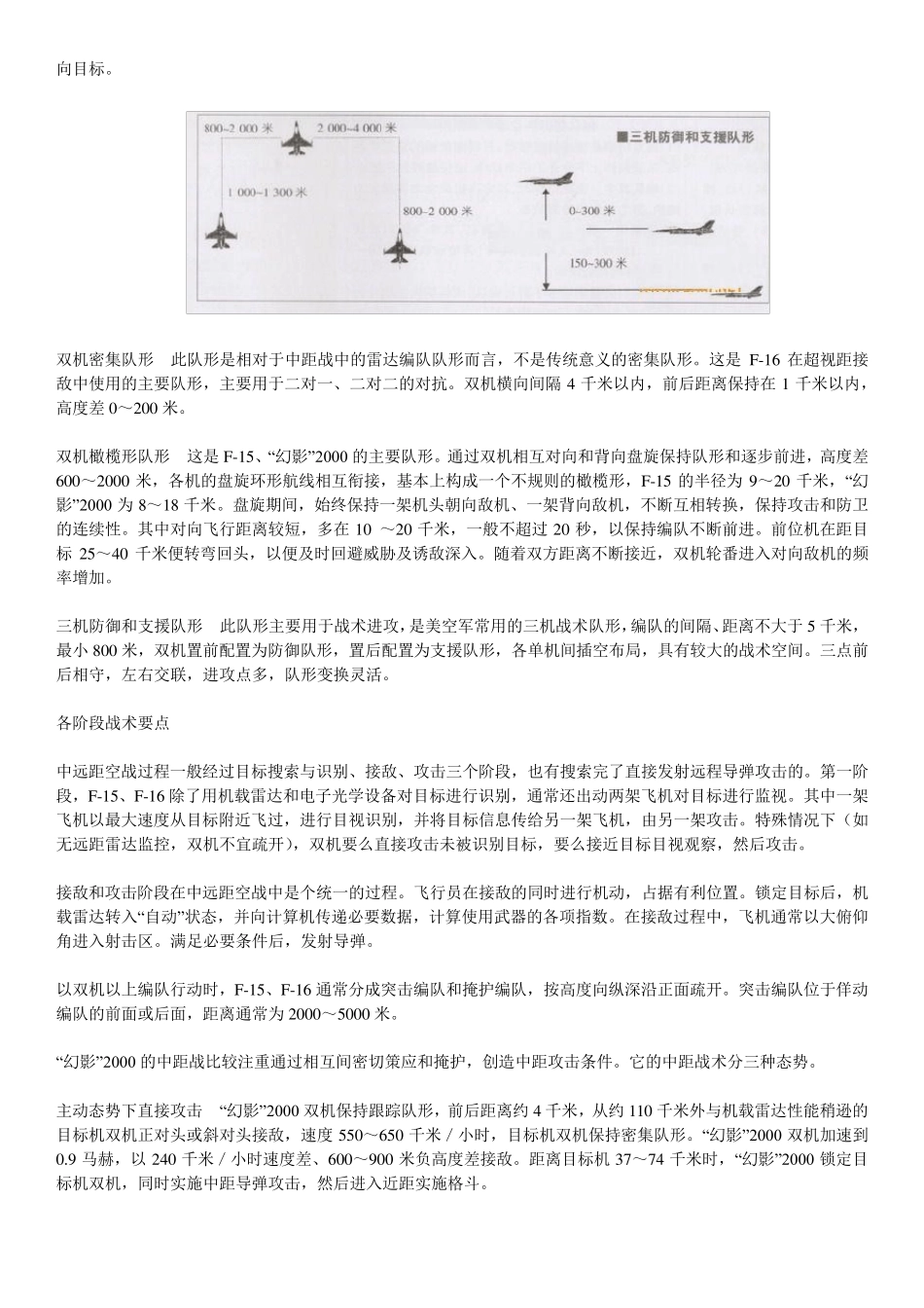 空战战术编队_第3页