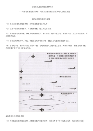 空战战术编队