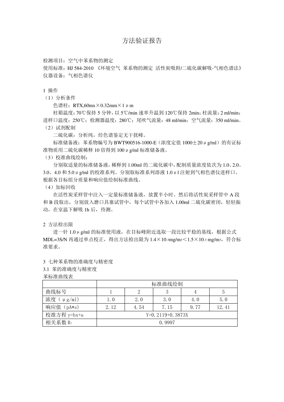 空气中苯系物的测定方法验证_第1页