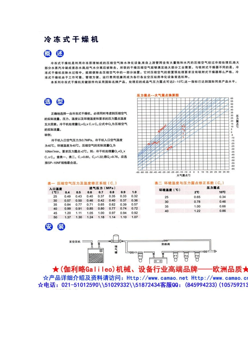 空气冷冻干燥机_第3页