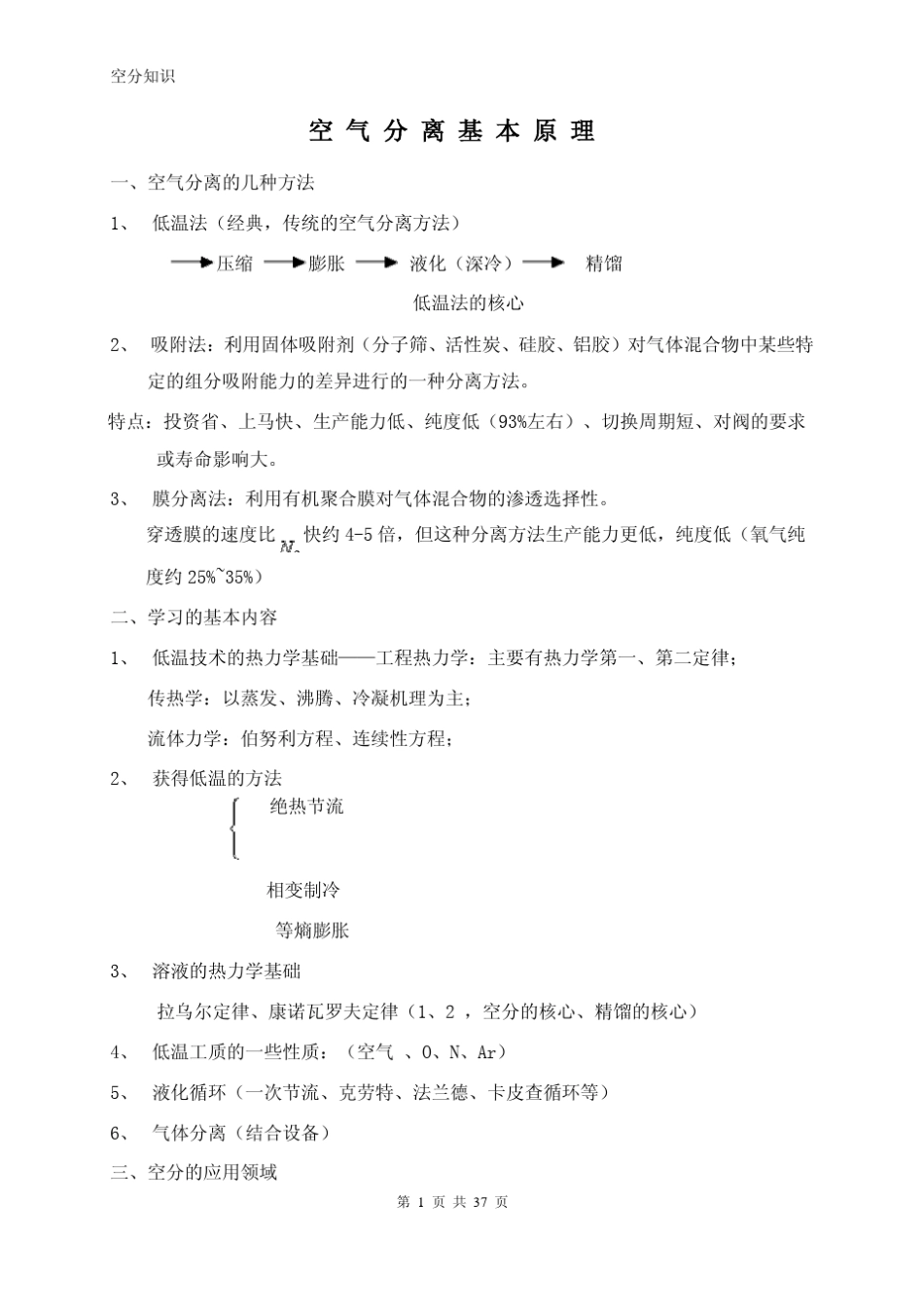 空气分离技术_第1页