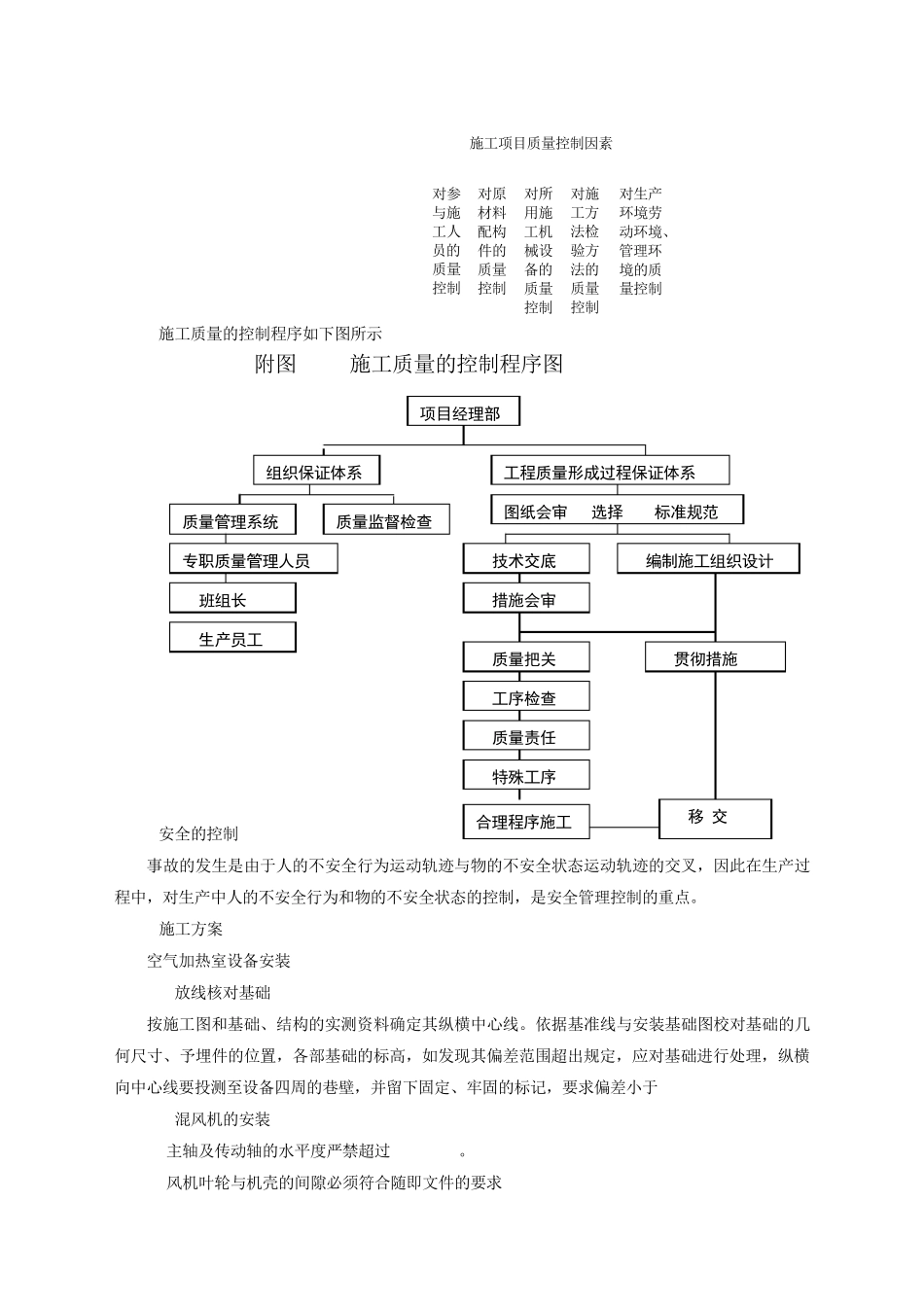 空气加热室施工组织设计_第3页