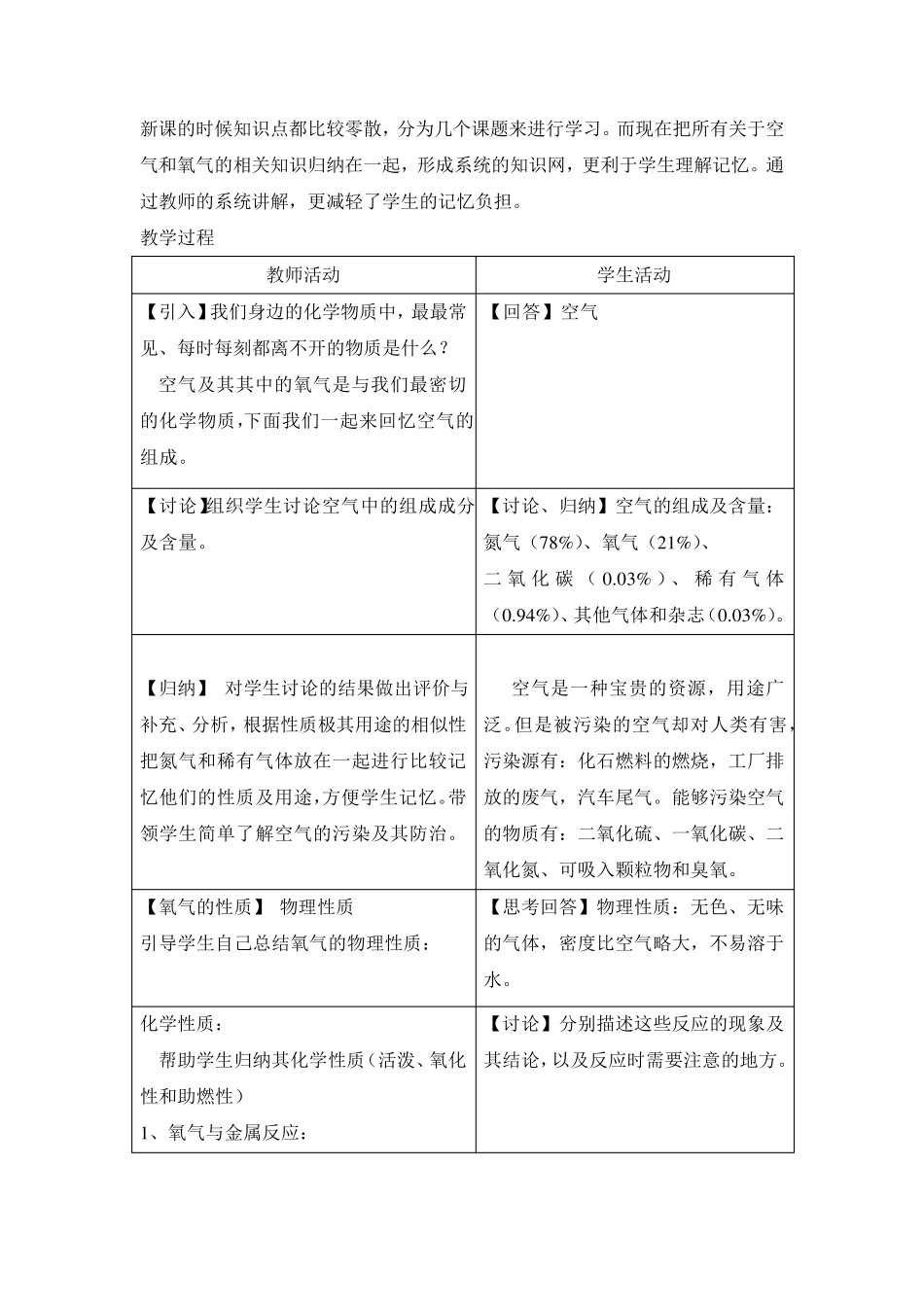 空气和氧气复习教案_第2页