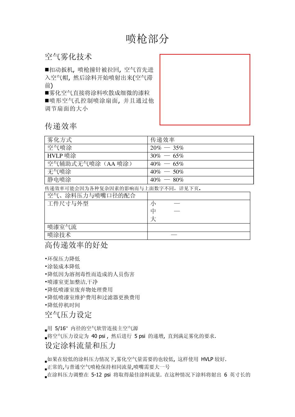 空气喷涂技术培训资料_第2页