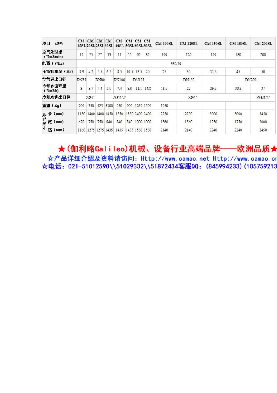 空气干燥设备_第2页