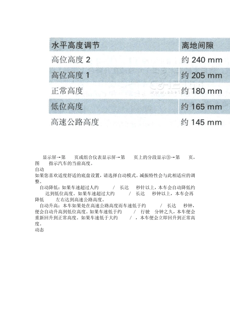 空气悬架和减振系统_第2页