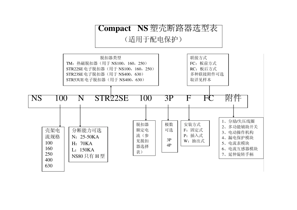 空气断路器选型表_第2页