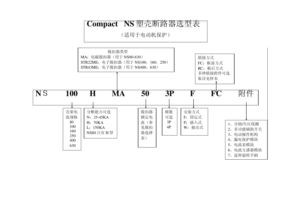空气断路器选型表_第3页