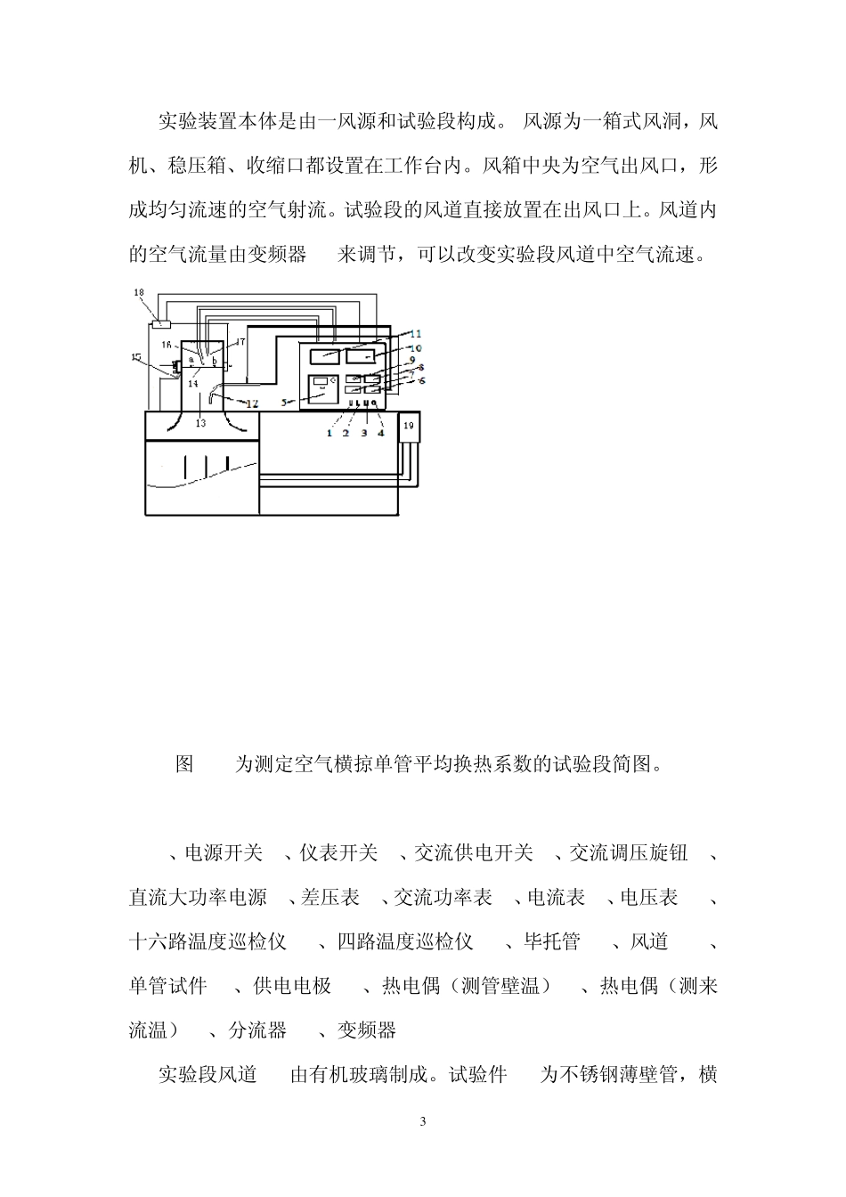空气横掠单管强迫对流的换热实验2013_第3页