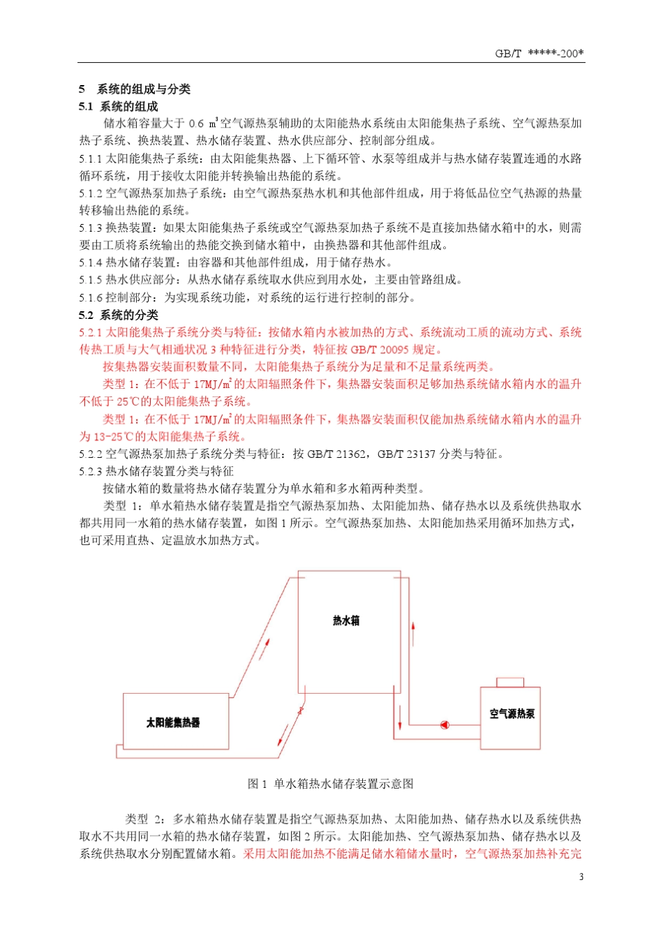 空气源热泵辅助的太阳能热水系统_第3页