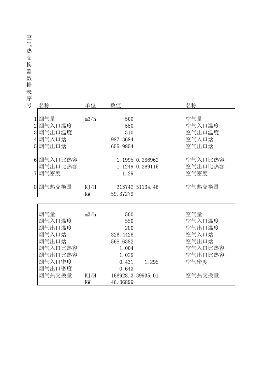 空气热交换器数据计算_第1页