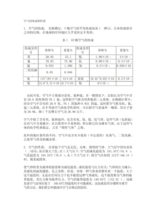 空气的组成和性质