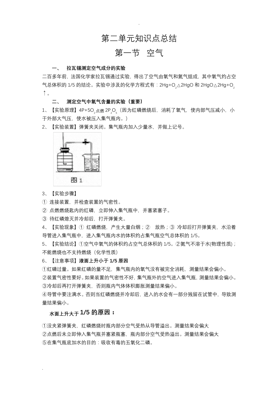 空气知识点总结_第1页