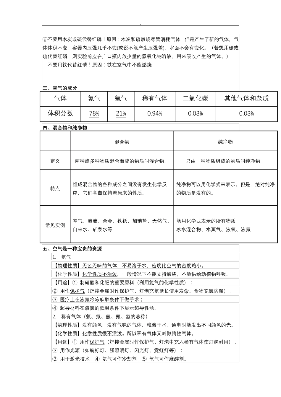 空气知识点总结_第2页