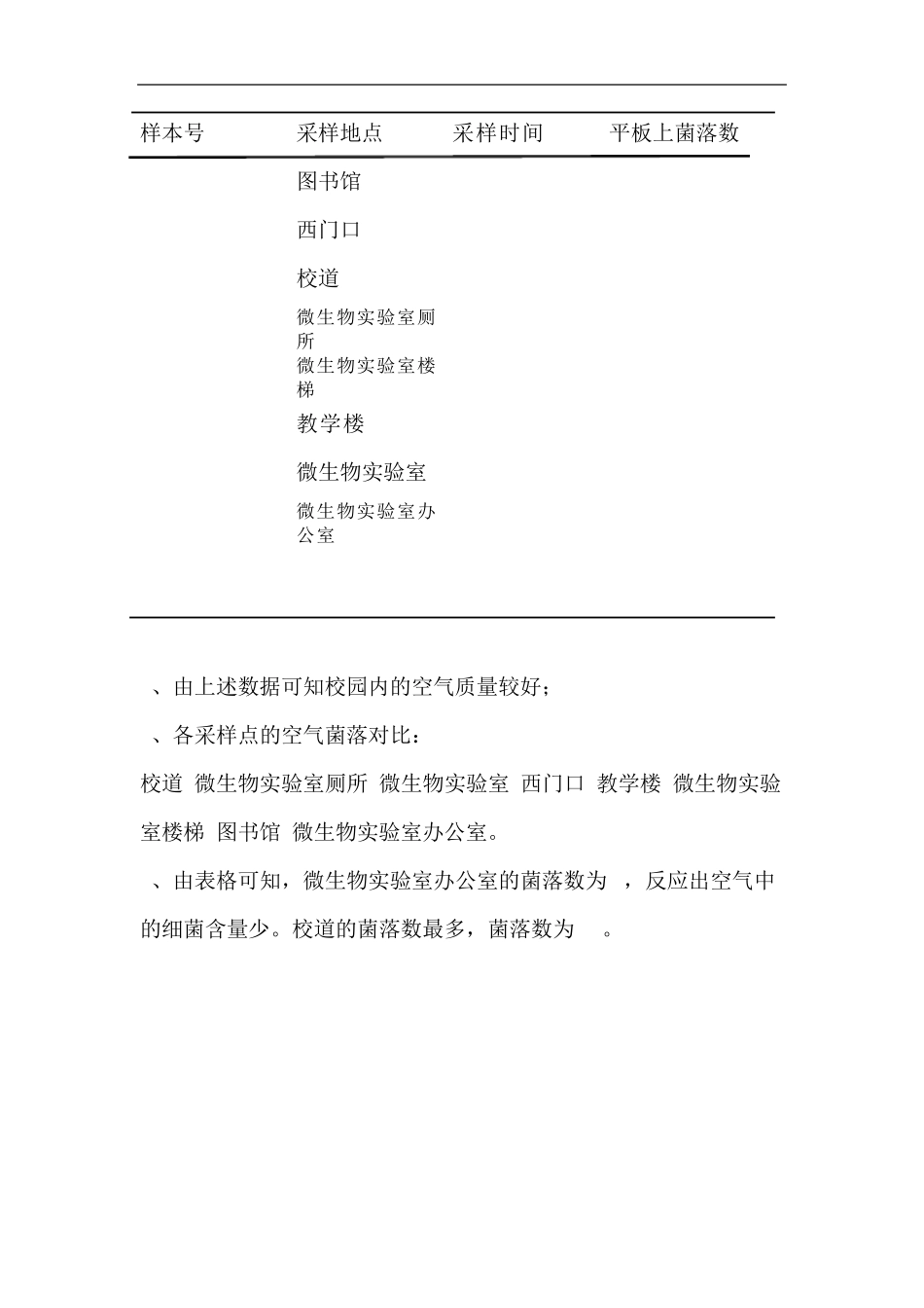 空气细菌数量的检测_第3页