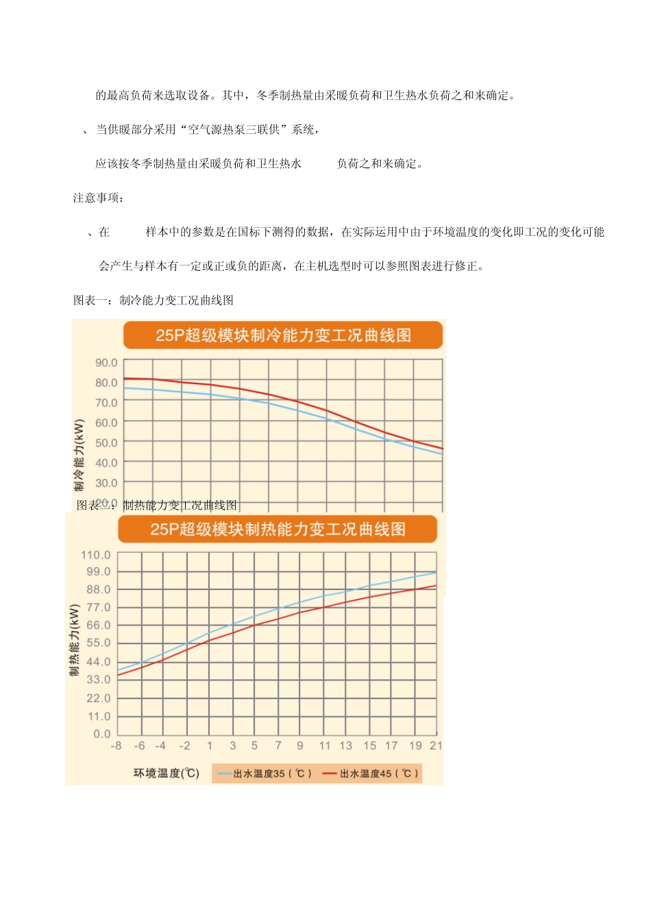 空气能三联供热泵的应用与选型_第2页