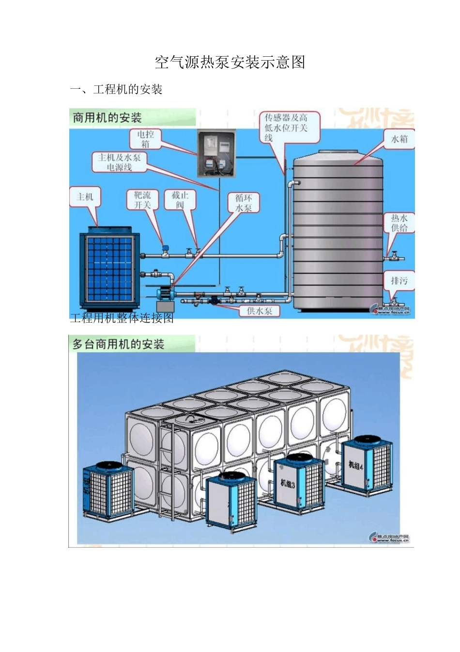 空气能安装示意图_第1页