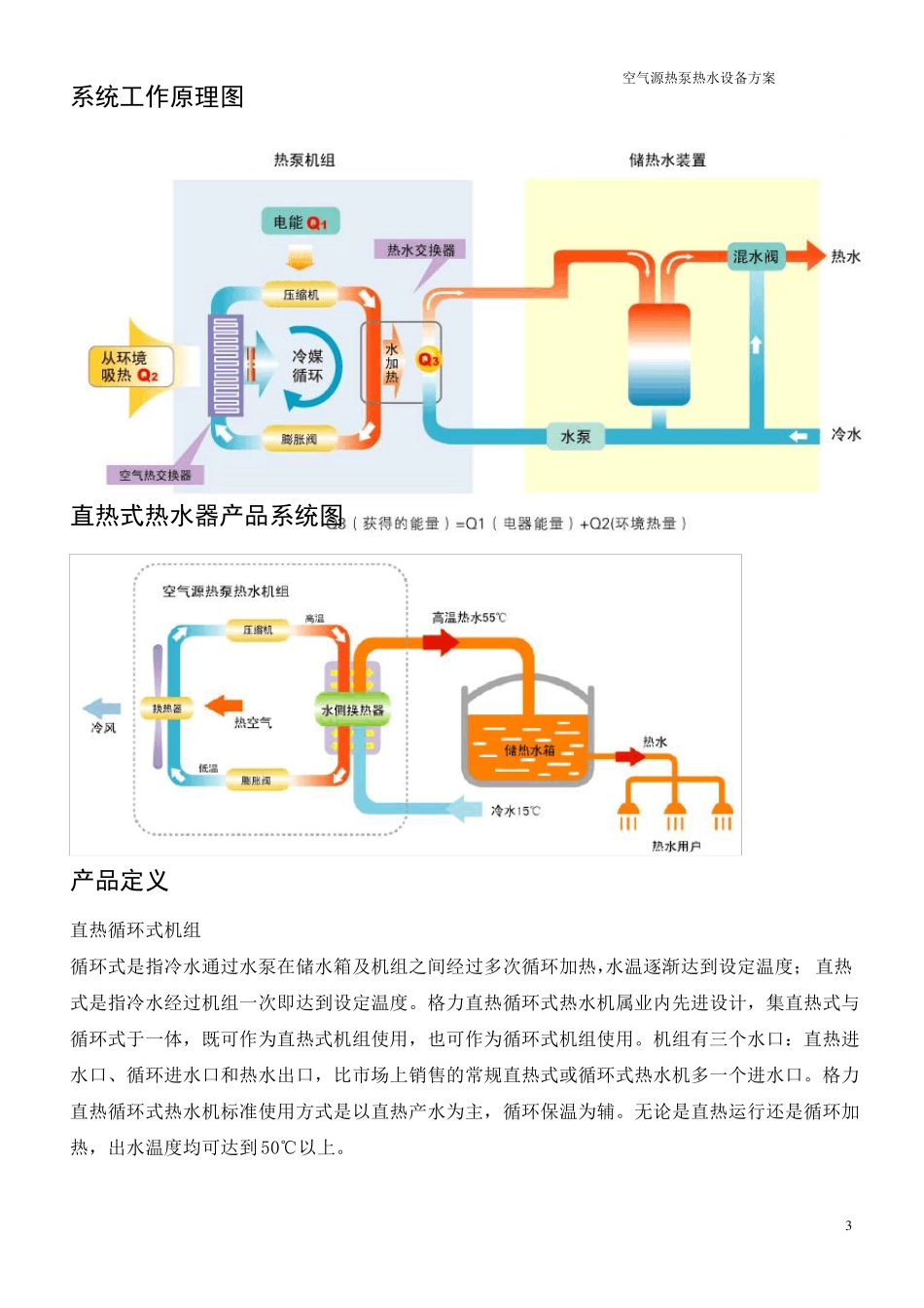 空气能热水器方案及报价模板_第3页