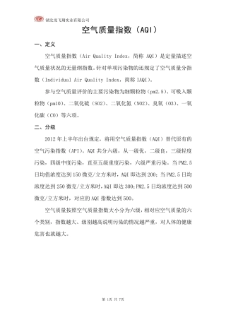 空气质量指数(AQI)