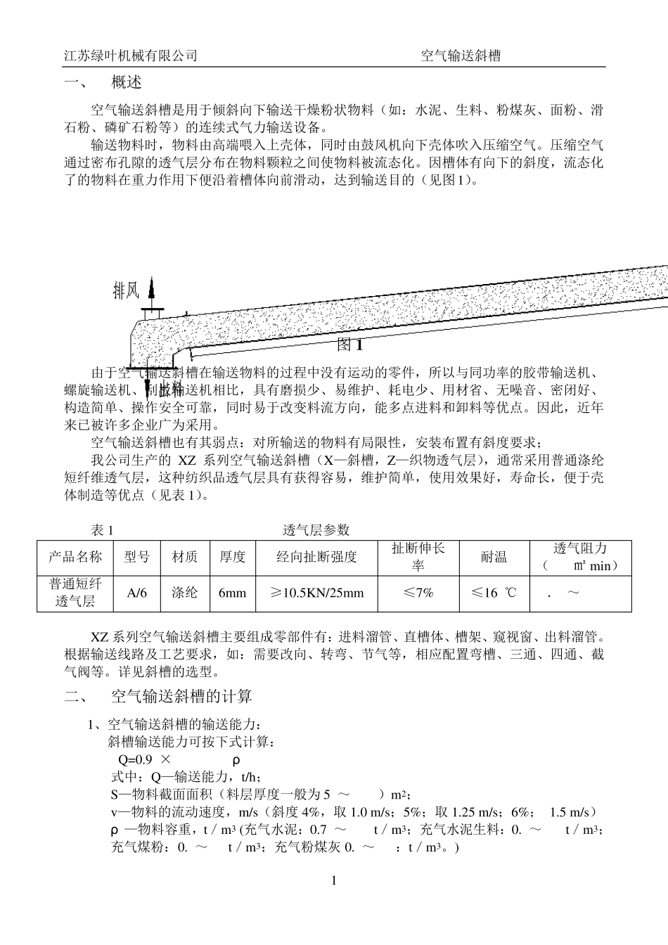 空气输送斜槽_第1页